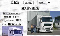 Man перевод. Man и men разница. Слова на ман. Man men перевод.