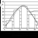 Metode statistice Analiza statistică a datelor specifice